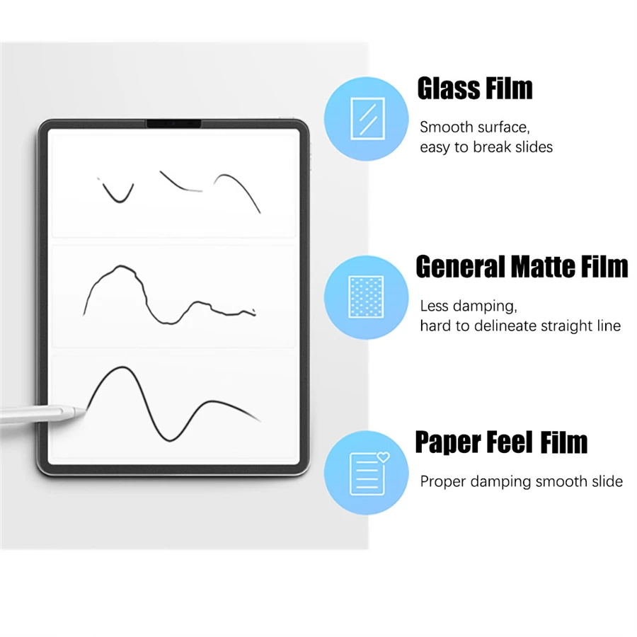 3Pcs Paper Feel Like Screen Pr - Lenovo Tablet P12 Accessories 评论和价格